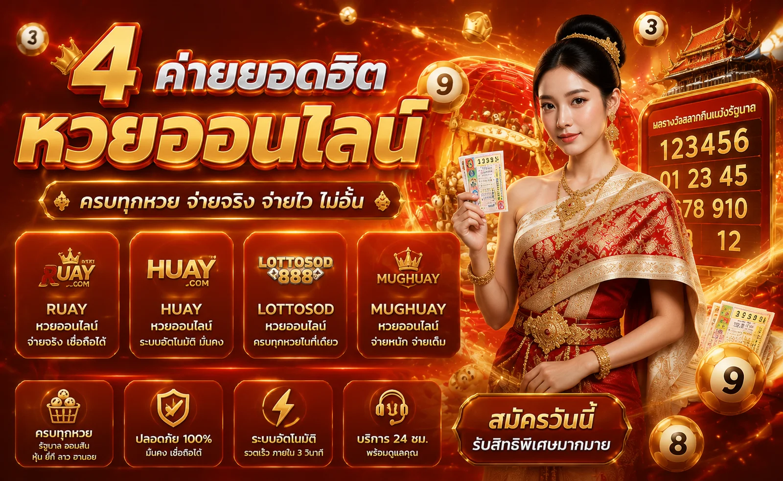 WIN579 หวยออนไลน์ครบทุกประเภท หวยรัฐบาล หวยลาว หวยหุ้น