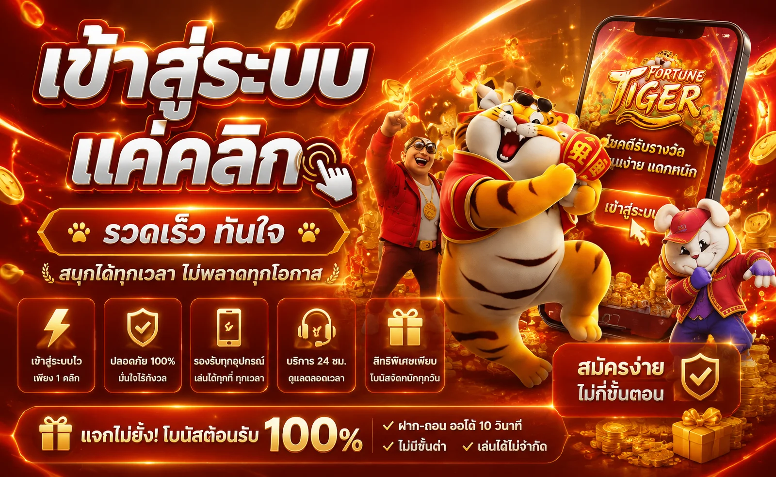 WIN579 เข้าสู่ระบบ Login สมาชิกผ่านมือถือและคอมพิวเตอร์