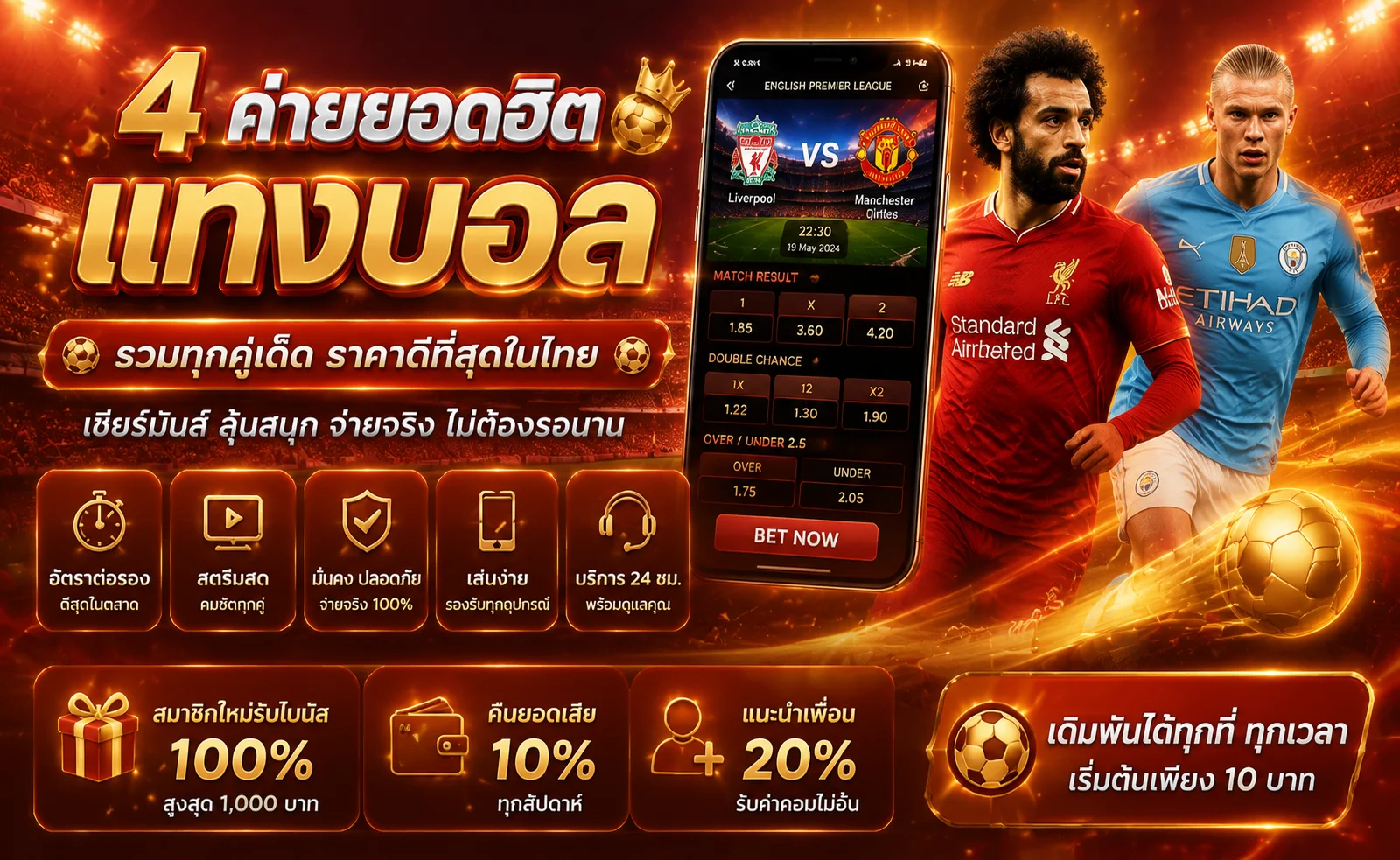 WIN579 แทงบอลออนไลน์ ราคาน้ำดี รวมทุกลีกและผลบอลสด